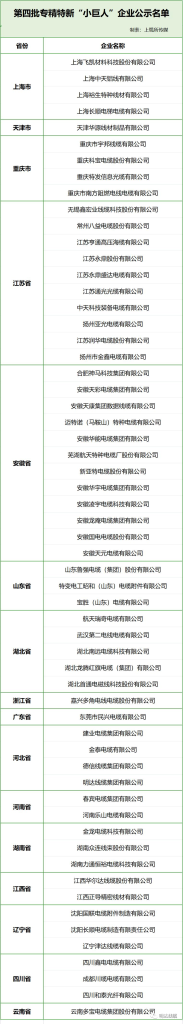 ϲ����z6com�ϰ�ȫ��������ר�����¡�С���ˡ���ҵ����